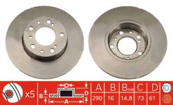 Диск hamulcowa fiat 290x16 ducato /p/ 85r-=jurid